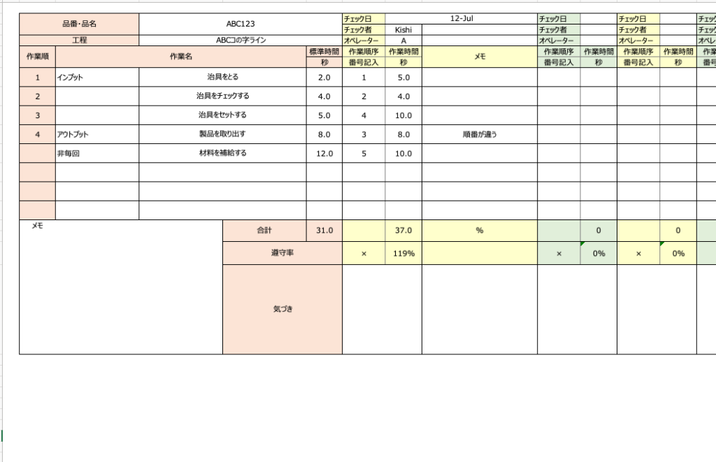 作業者チェック表